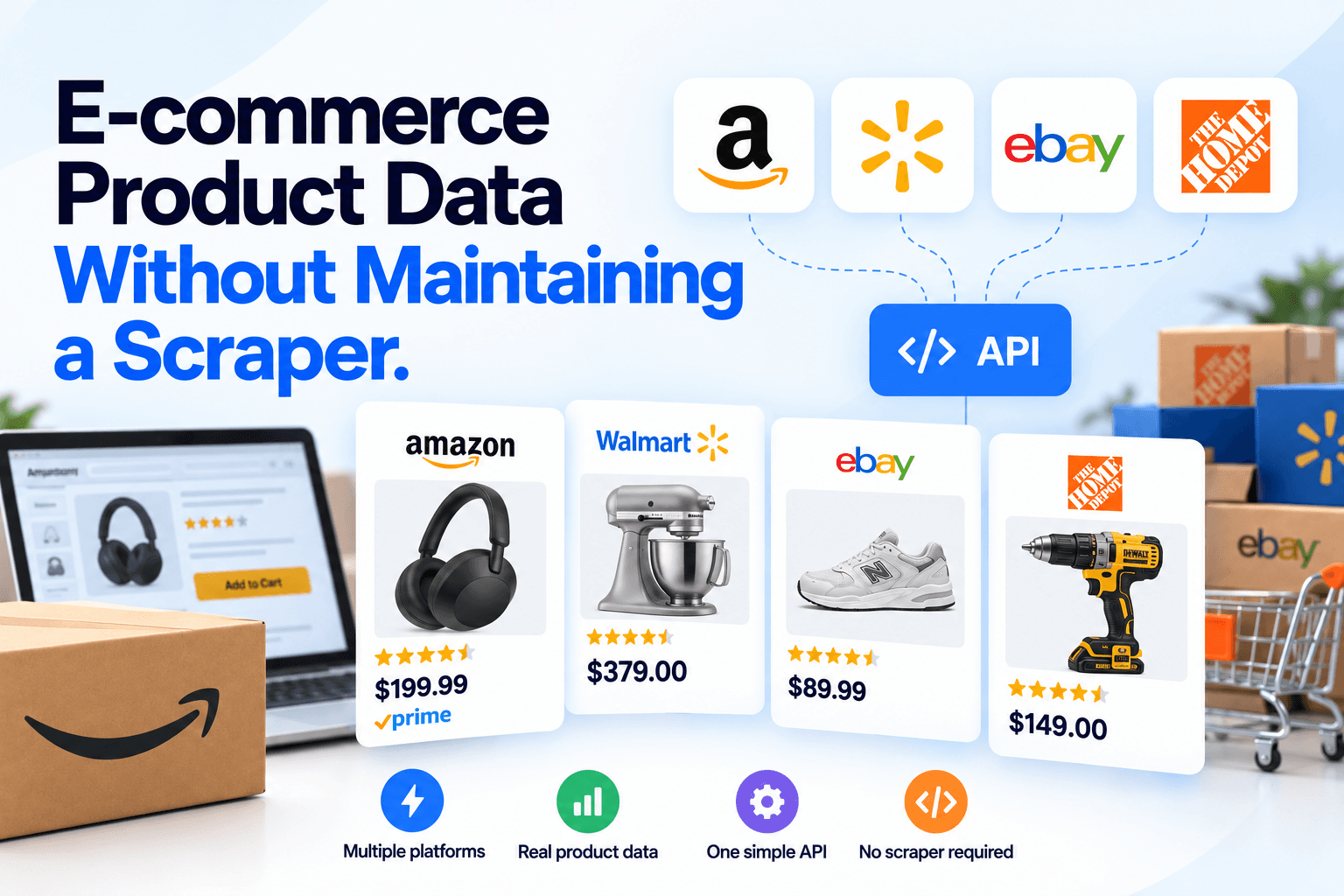 Best E-Commerce APIs in 2026: 7 Tested and Compared