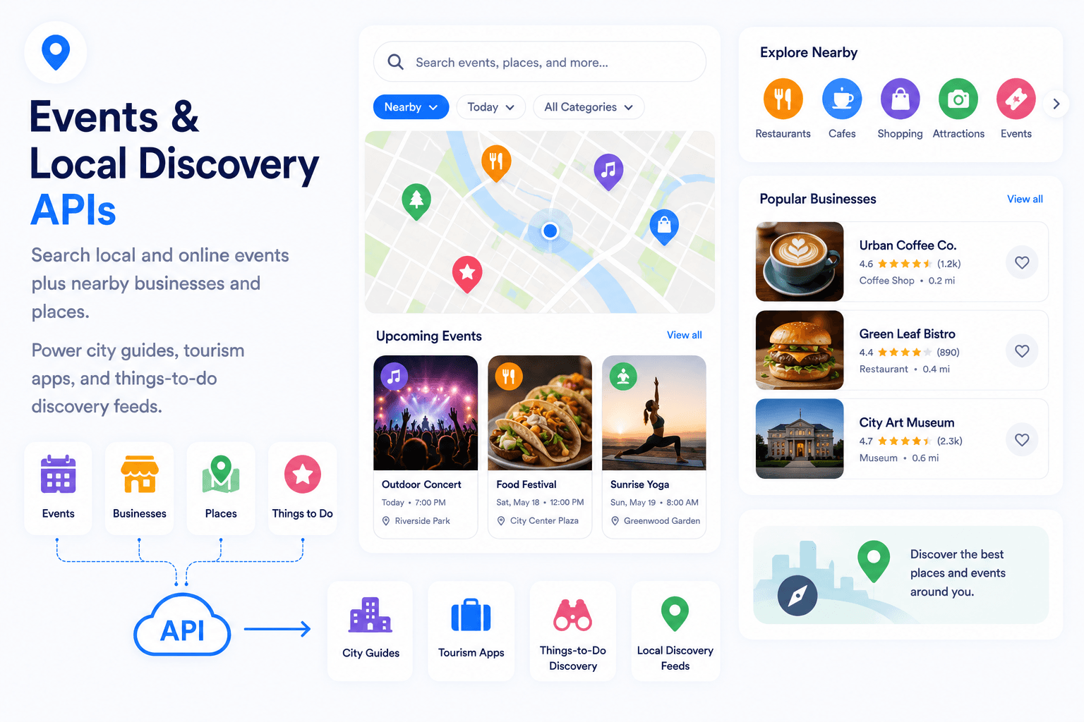 Events & Local Discovery APIs