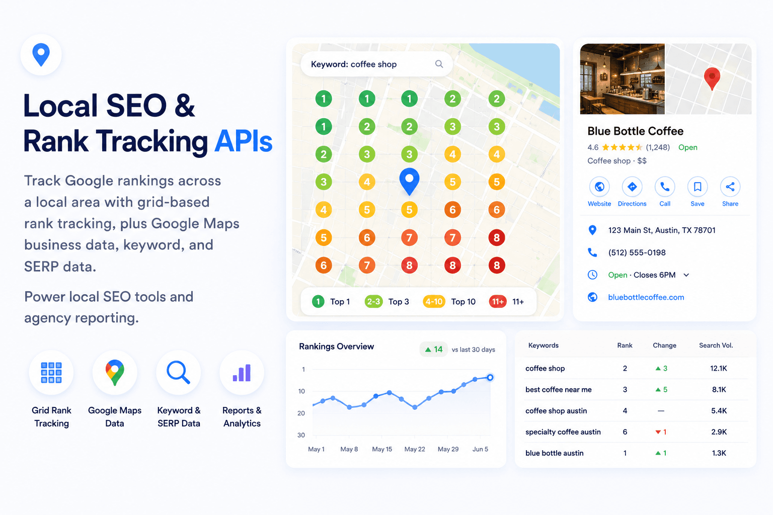 Local SEO & Rank Tracking APIs