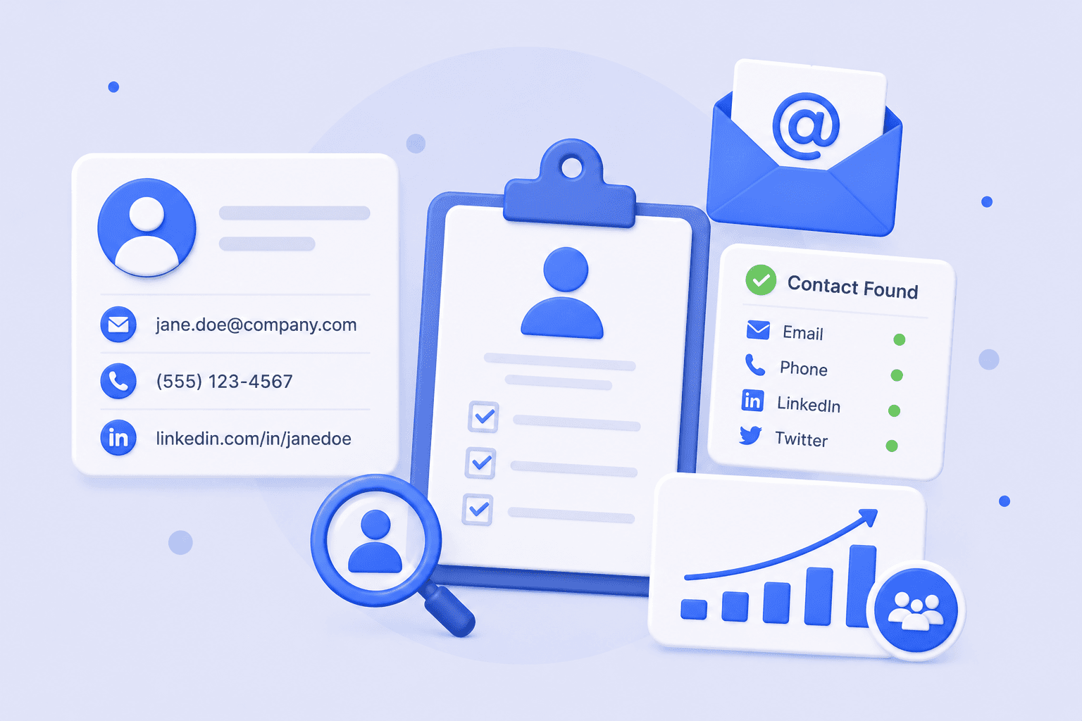 Contact & Lead Data APIs