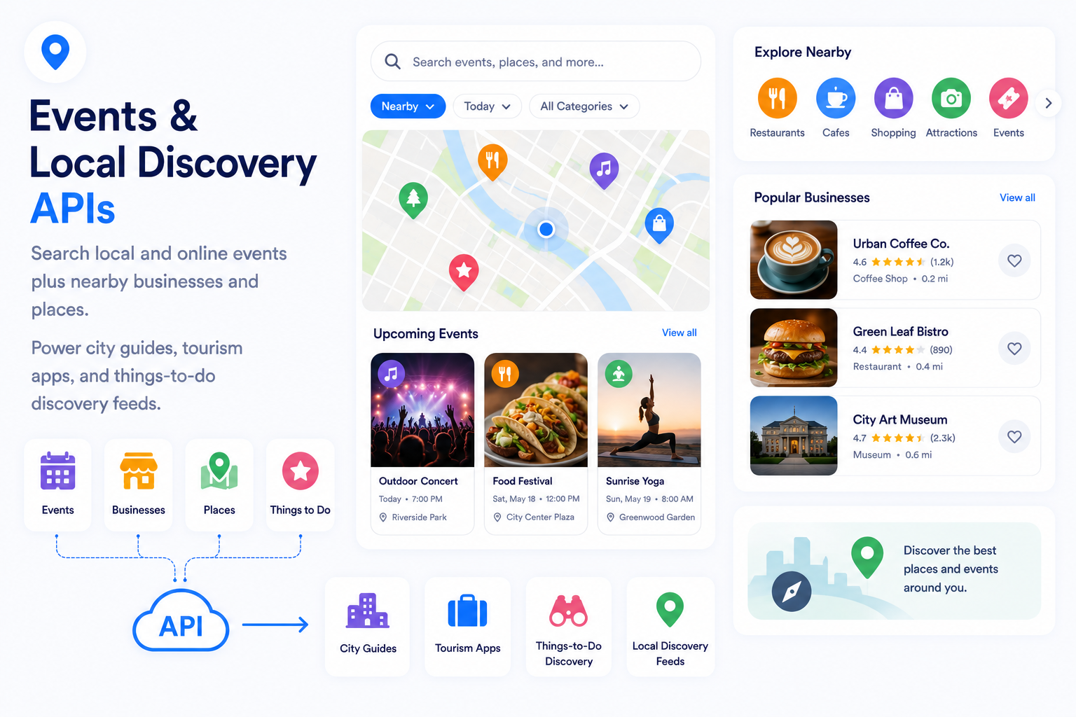 Events & Local Discovery APIs | OpenWeb Ninja